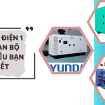 Máy Phát Điện 1 Pha Toàn Bộ Những Điều Bạn Cần Biết