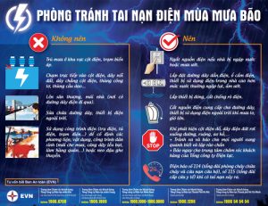 Mất điện mùa bão