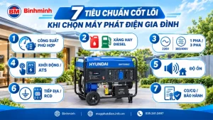 7 Tiêu Chuẩn Cốt Lõi Khi Chọn Máy Phát Điện Gia Đình