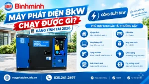 Máy Phát Điện 8kw Chạy Được Gì Bảng Tính Tải 2026