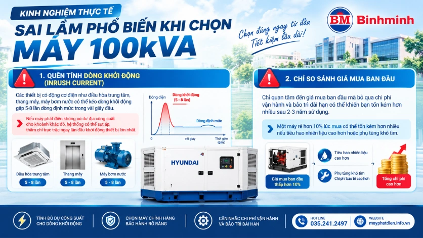 Sai Lầm Phổ Biến Khi Chọn Máy 100kva