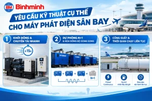 Tiêu Chuẩn Máy Phát Điện Cho Sân Bay